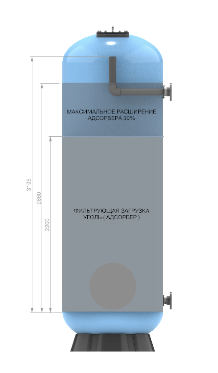 фильтр адсорбер